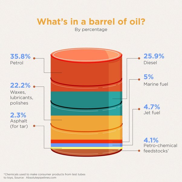 TRIXTY GLOBAL LIMITED oil trading